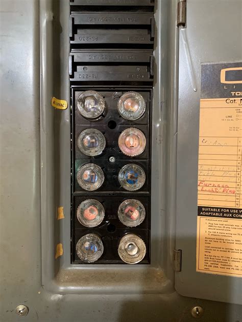 fuse for electrical box|old home fuse box diagram.